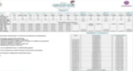 Kalyani Kanakapura Road luxury apartment pricing details brochure